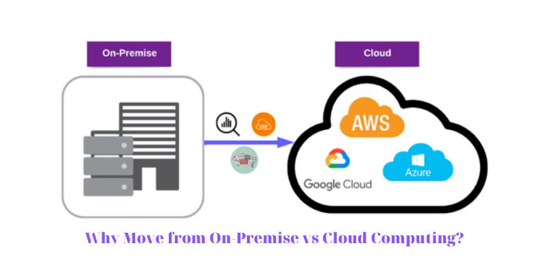 Why Move from On-Premise vs Cloud Computing?