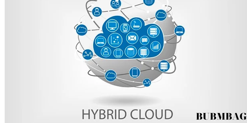 Understanding the Hybrid Cloud Environment