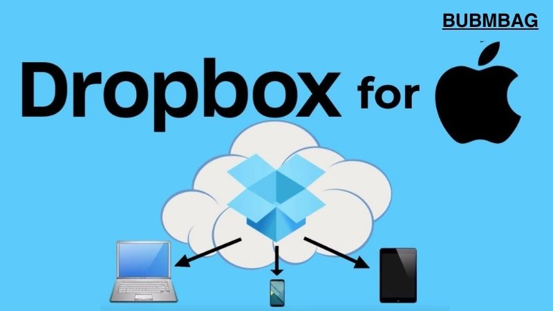 Dropbox: Simplicity and Reliability