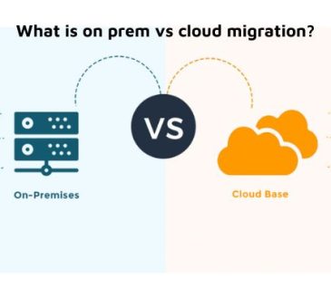 What is on prem vs cloud migration?