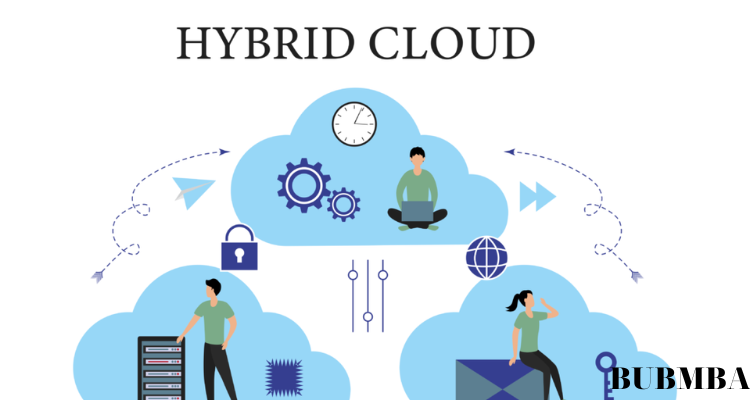 Unlocking the Power of Hybrid Cloud Environment: A Comprehensive Guide