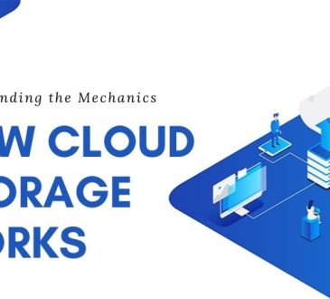 How Cloud Storage Works