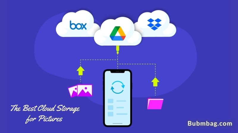 The Best Cloud Storage for Pictures